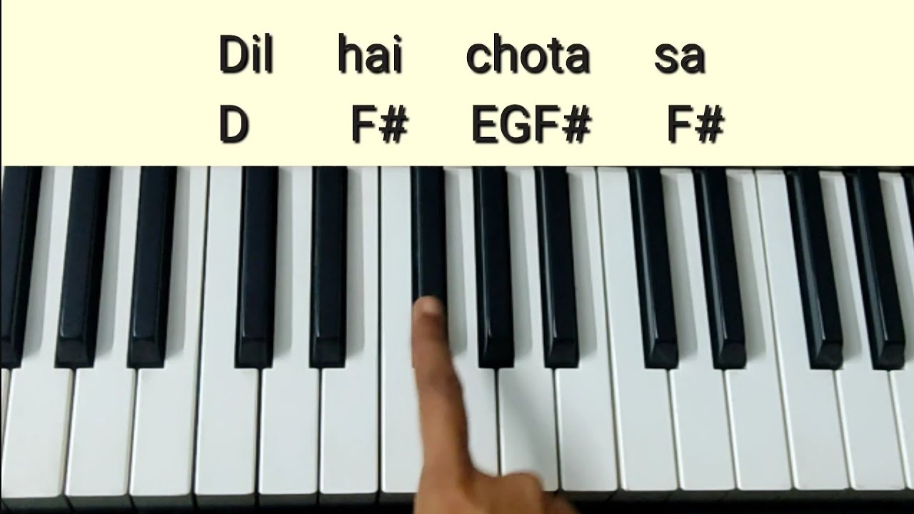 Dil Hai Chota Sa Tutorial ChordsMelody  Roja  A R Rahman  Keyboard