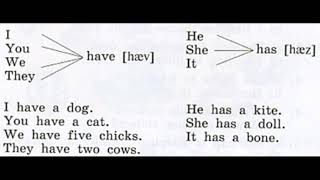 3 Класс rainbow english unit 1 step 7 презентация