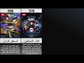 ترتيب اكثر الانميات و مشاهدة شعبية في التاريخ المرتبة لاولي ليست ون بيس ترتيب اكثر الانميات و مشاهدة شعبية في التاريخ المرتبة لاولي ليست ون بيس