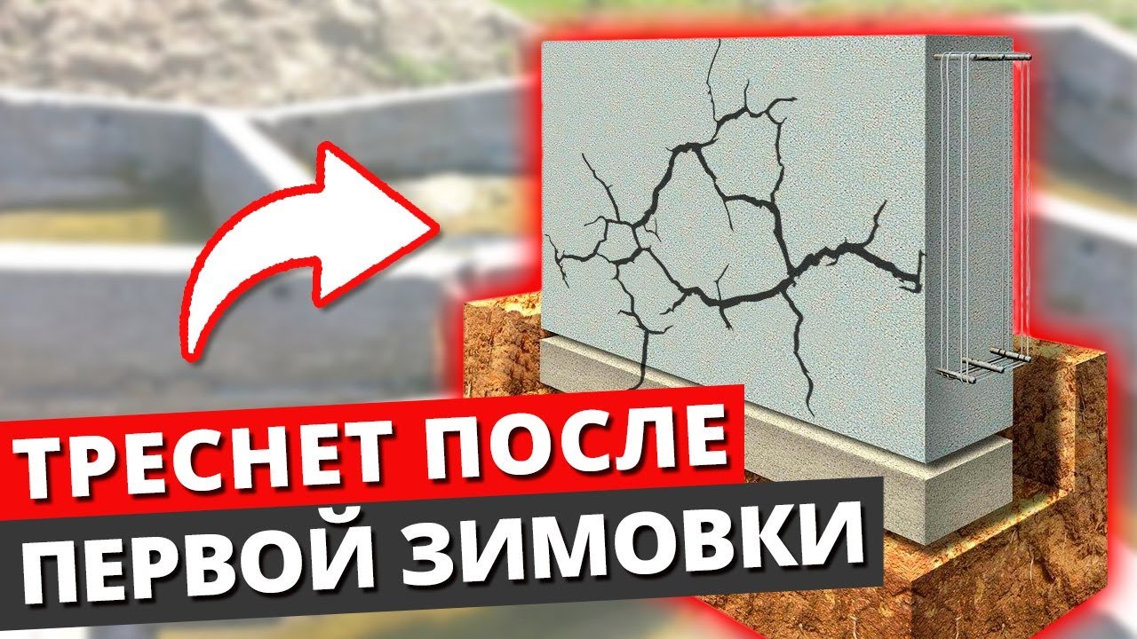 Преобразуйте свой бизнес с помощью mzfl: создайте прочный фундамент