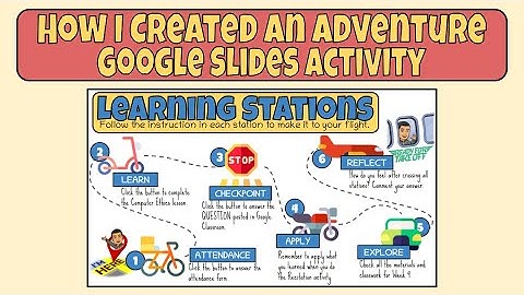 How to Create an Adventure Google Slides Activity (Interactive Slide)