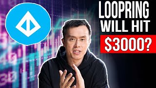 LOOPRING Will Hit $3000 ON THIS DAY! (Loopring News Today & Loopring Price Prediction 2022)