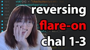 Flare-On 2024: Challenges 1-3 Reverse Engineering Live
