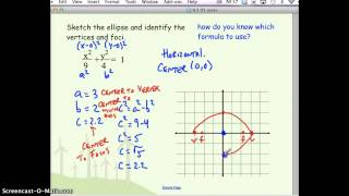 9.2 D1 notes
