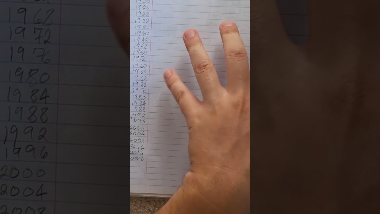 Winners of Every US Presidential Election ASMR