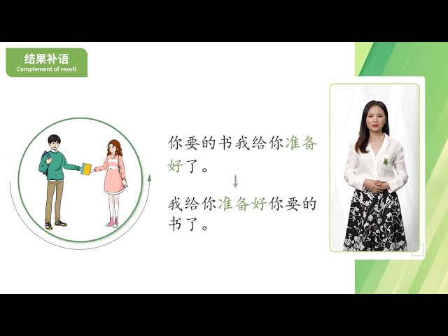 Short-term Spoken Chinese Threshold Vol. 2汉语口语速成入门篇下 Lesson 23 你打错了 You've made a wrong call Part 1