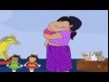 Thappo Thappo Thappani | Super Hit Malayalam Rhymes For Kids