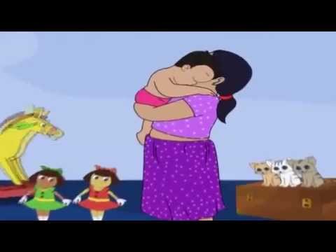 Thappo Thappo Thappani  Super Hit Malayalam Rhymes For Kids