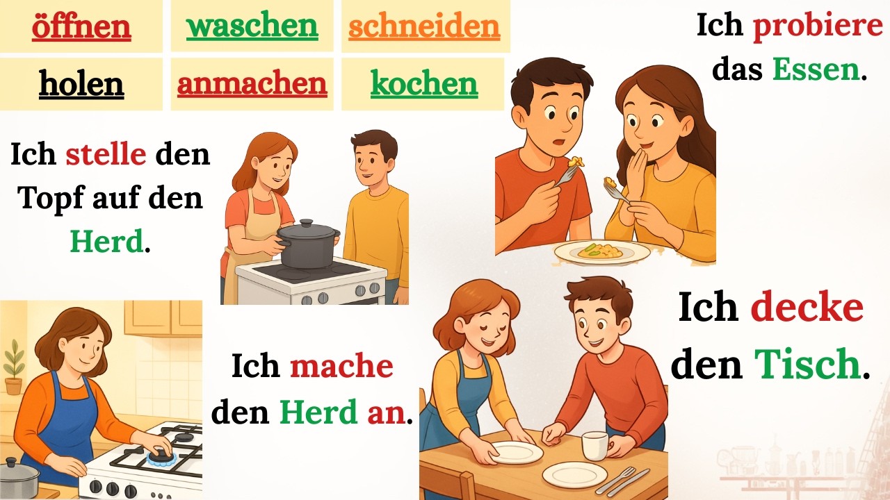 Verben im Alltag lernen 🍳🧹 | 200 einfache deutsche Sätze