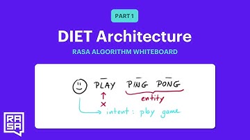 Rasa Algorithm Whiteboard - Diet Architecture 1: How it Works