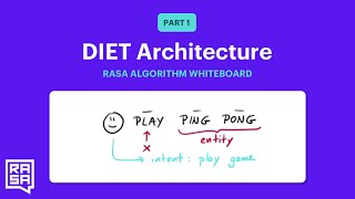 Famous Rasa Algorithm Whiteboard - Diet Architecture 1: How it Works Profile