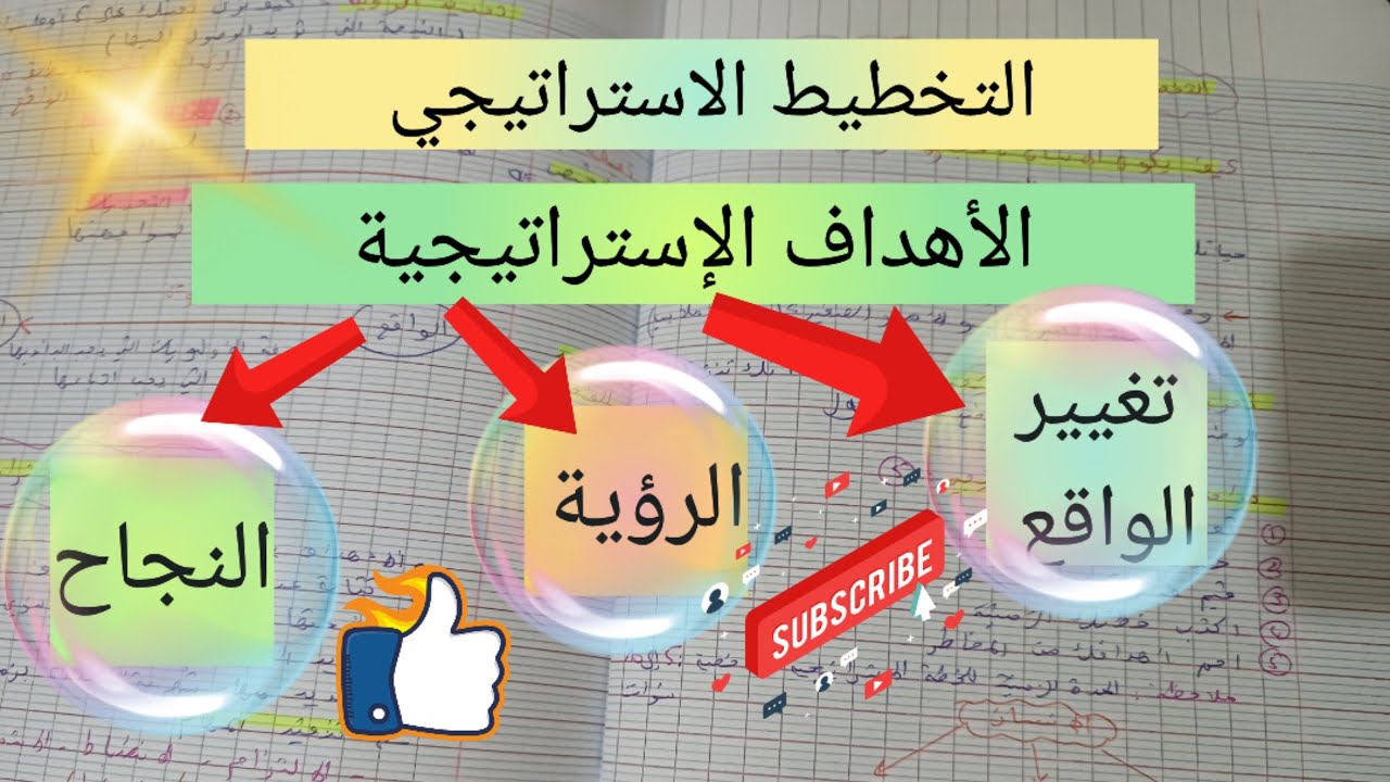التخطيط الاستراتيجي و الأهداف الإستراتيجية لتغيير الواقع Vision and planning تنظيم الوقت