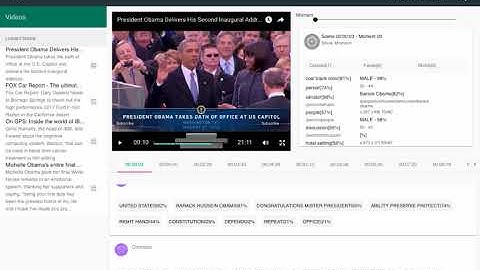Multimedia Enrichment