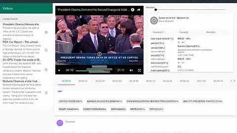 Multimedia Enrichment