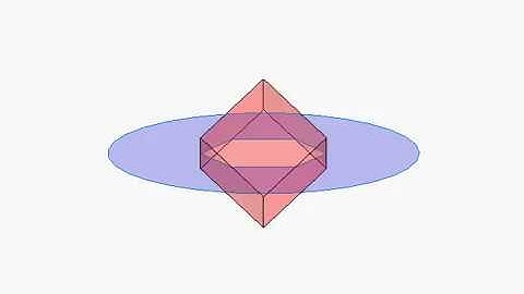 Cube/Plane Intersection