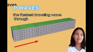 PERFORMANCE TASK IN SCIENCE 10 SEISMIC WAVES