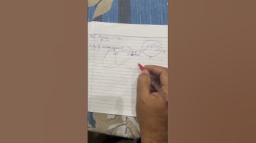 Copy Checking in Exam #shorts #viralvideo