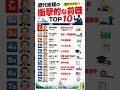 【意外すぎる】歴代総理の衝撃的な前職TOP10!漁師・ガス検針員・五輪選手まで!?