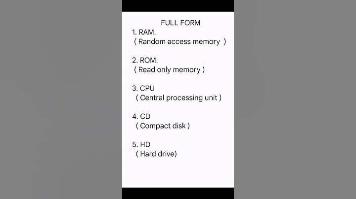 Full form #cpu #ram #rom #computer #important #importantfullform