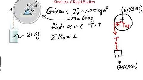 Example of Kinetics of Rigid Bodies of Pulley connected to a block