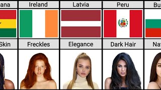 Beauty Standards in Different Countries (Part 2)