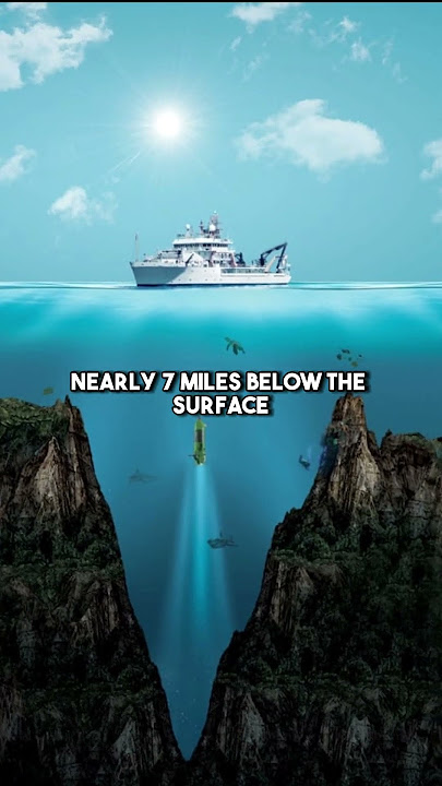 Exploring the Mysteries of the Mariana Trench