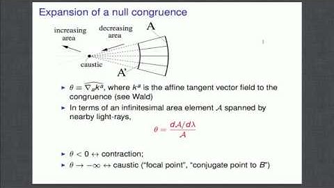 Raphael Bousso - Entropy and Complementarity in Gravity 2 of 4