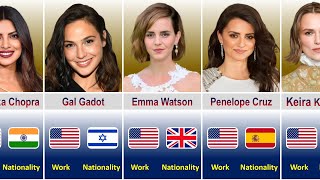 Top 50 Non-American Hollywood Actresses & Their Nationalities (2026)