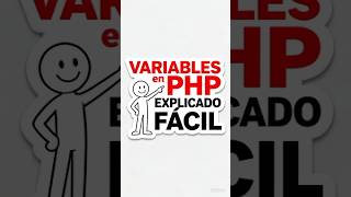 Variables en PHP 🔥 Explicadas FÁCIL (Desde Cero y Sin Enredos)