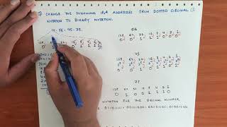 Computer Networks - IP Classful Addressing - Binary to Dotted decimal conversion and vice versa screenshot 1
