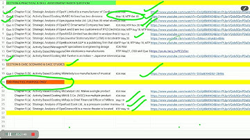 SCMPE Chapter 9 ll Atul Agarwal QB solution Excel sheet ll Free for All students