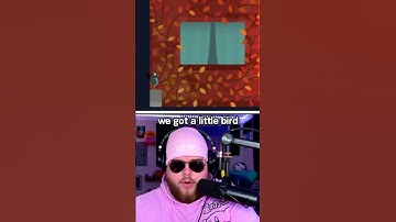 Can You Guess This Indie Game?