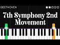 Beethoven 7th Symphony 2nd Movement EASY Piano Tutorial 