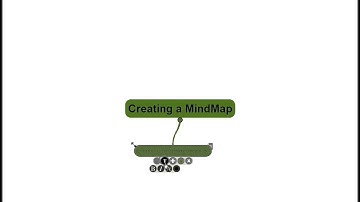 Making a Mindmap with ExamTime