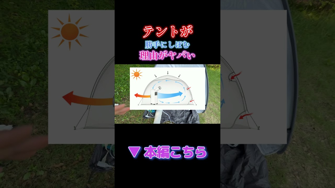 テントがしぼむ理由=陰圧