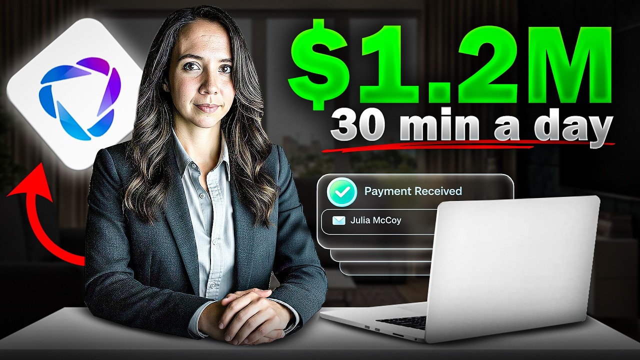 How I Automated A $1.2 Million Business To 30 Minutes A Day