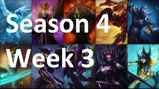 League of Legends, Season 4, Week 3 Free Champion Rotation