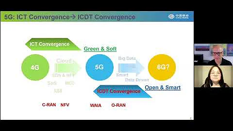 Embracing Open Ecosystem - Dr. Chih-Lin I, China M...