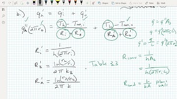 One-Dimensional, Steady-State Conduction without Thermal Energy Generation Examples - Part 2