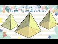 Understanding Pyramids