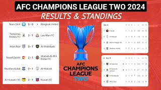 Results & All Standings Table AFC CHAMPIONS LEAGUE TWO 2024 matchday 2