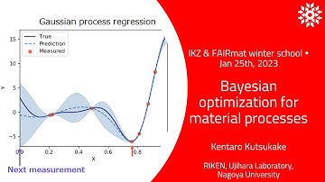 Kentaro Kutsukake: Bayesian optimization for material processes