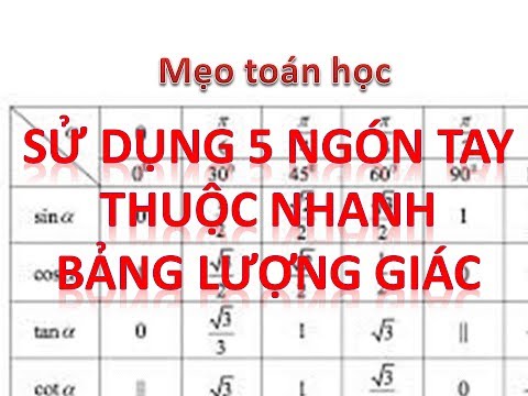 Video Mẹo Nhớ Bảng Lượng Giác - Mẹo Toán Học - youtube