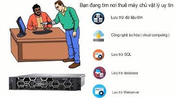 Thuê máy chủ ở đâu tốt nhất 2020 | Thuê server giá rẻ