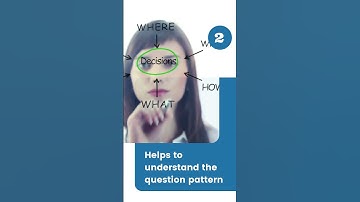 Why you should attempt mock tests for your UPSC preparation! | 4 Reasons #upscpreparation2022#edurev