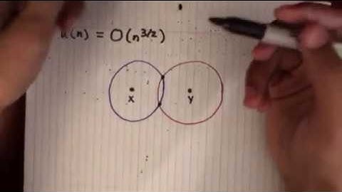 Unit distance problem