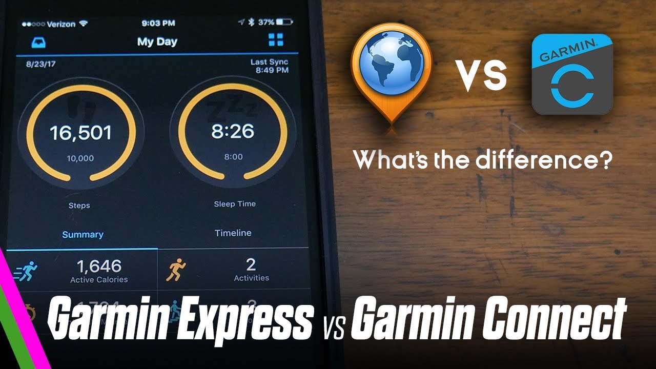 Ulempe Officer slange Garmin Express vs Garmin Connect // What's the difference? // Garmin  Tutorial - YouTube