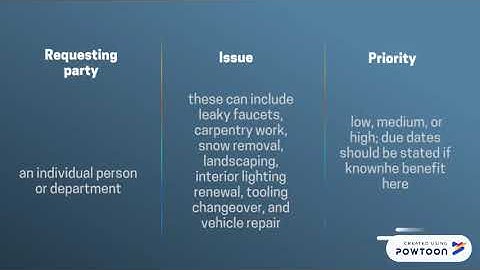 Work Request (Building Maintenance Management)