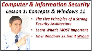Computer & Information Security – Lesson 1: Architectural Concepts & Windows 11