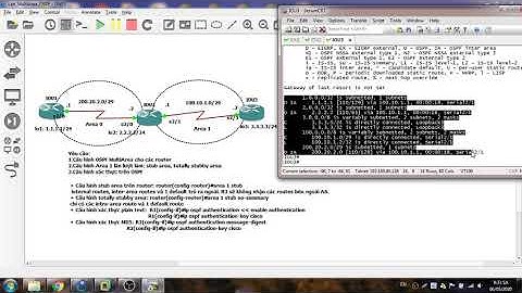 Lab MultiArea OSPF: Cấu hình OSPF đa vùng (OSPF MultiArea) trên GNS3 VM tích hợp IOU.